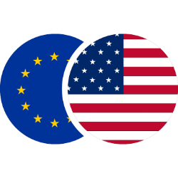 EURUSD