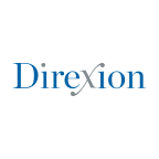 Direxion Daily Semiconductor Be