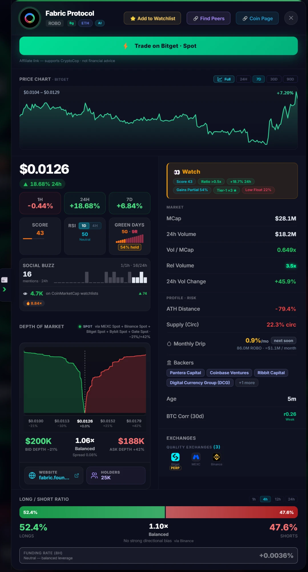 CryptoCop research card